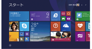 Windows 8.1 with Bing搭載
