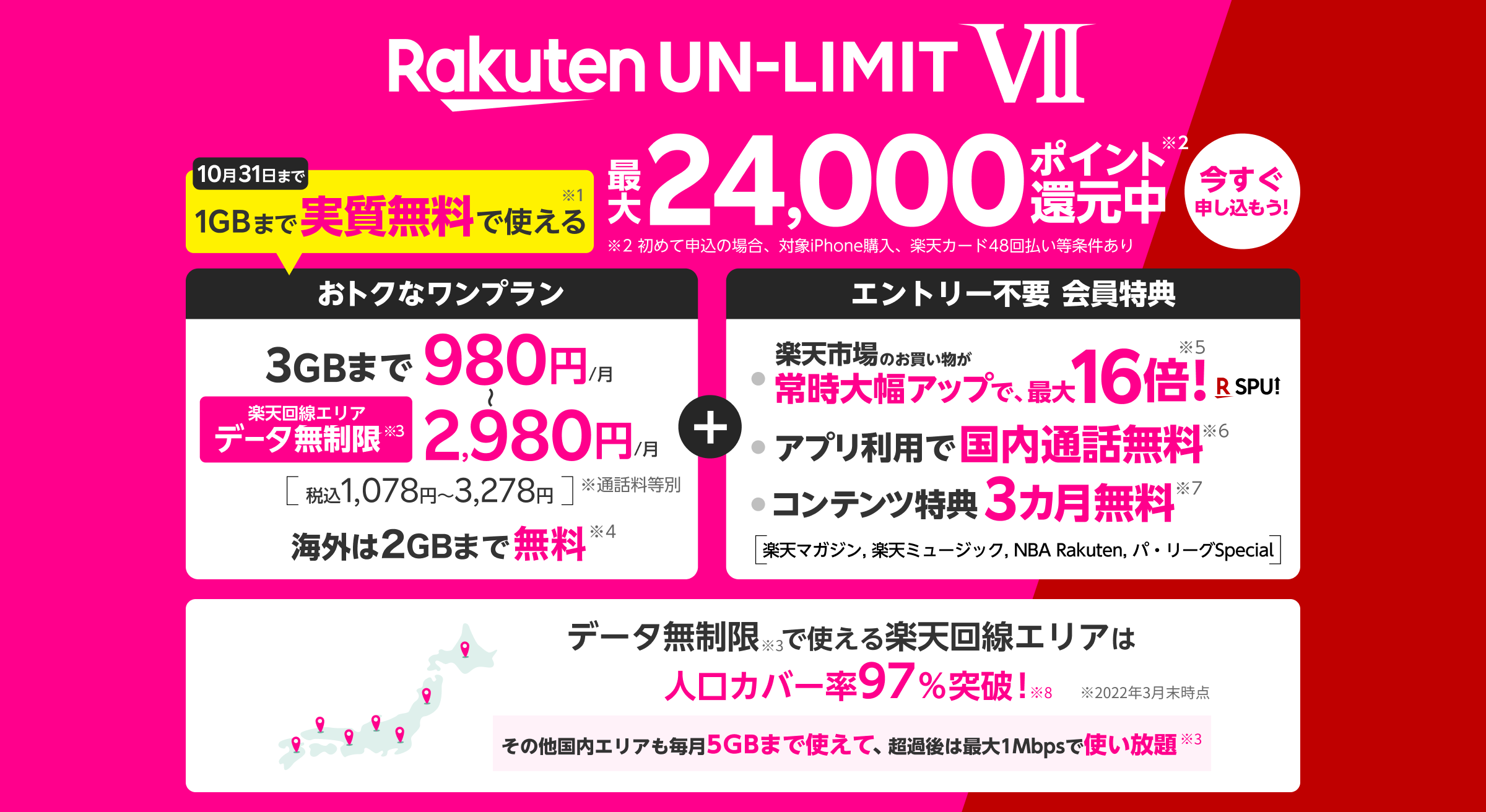 Rakuten UN-LMIT VII どれだけ使っても2,980円/月（税込3,278円）使わない月はどんどん安く